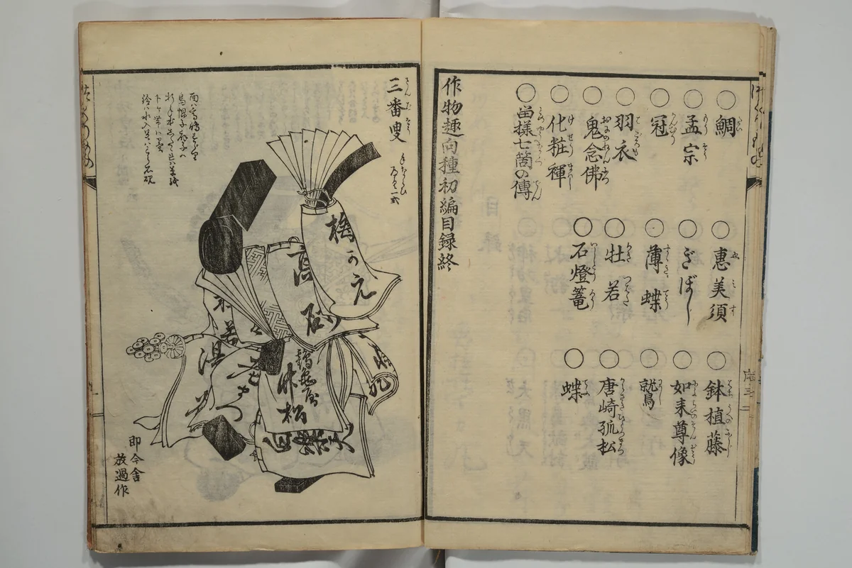 Ideas for Various Things of the Seasons (Shiki Tsukurimono shukō no tane) 四季造物趣向種 by Hanzan (Matsukawa) (松川半山), book, 1837