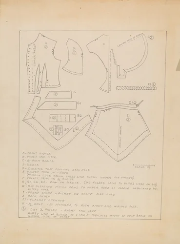 Dress and Lace Collar - Pattern by Jean Peszel, index of american design, 1936