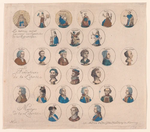 The Reasoned Moral Chart of Symbols of the Republic, Founders of Liberty, and Martyrs of Liberty by Johann Andreas Endterische Handlung, print, 1789-1799