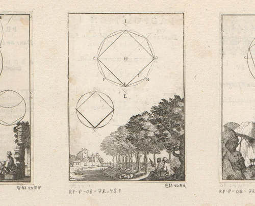 Constructie van vierkanten in cirkels met onderaan een bomenrij by Sébastien Leclerc, print, 1669