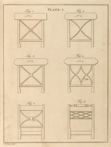 London Chair-Makers' and Carvers' Book of Prices, for Workmanship... by T. Sorrell, book, 1807