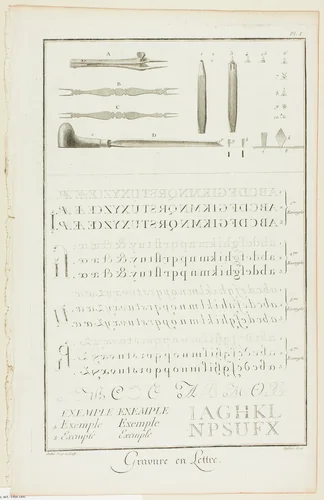 Letter Engraving by Aubin, print, 1762-1777