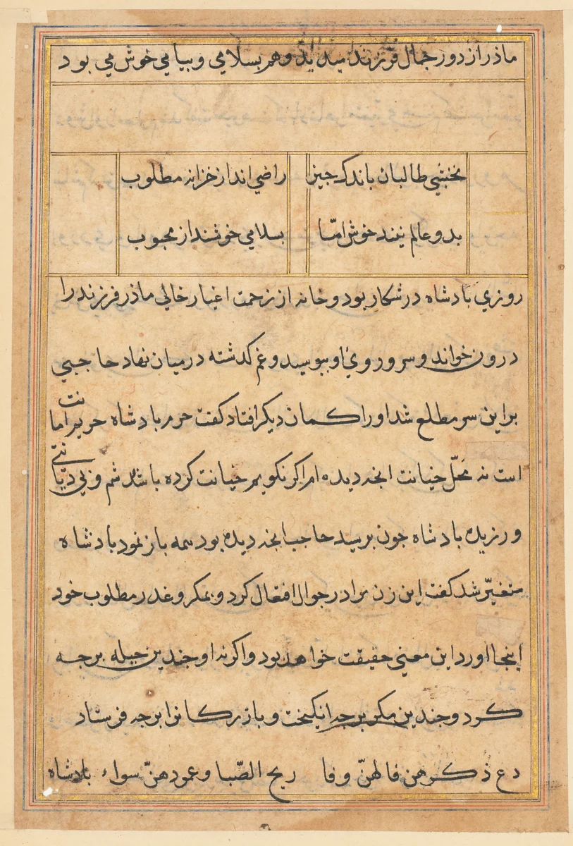 Page from Tales of a Parrot (Tuti-nama): text page by Unknown, painting, 1555-1565