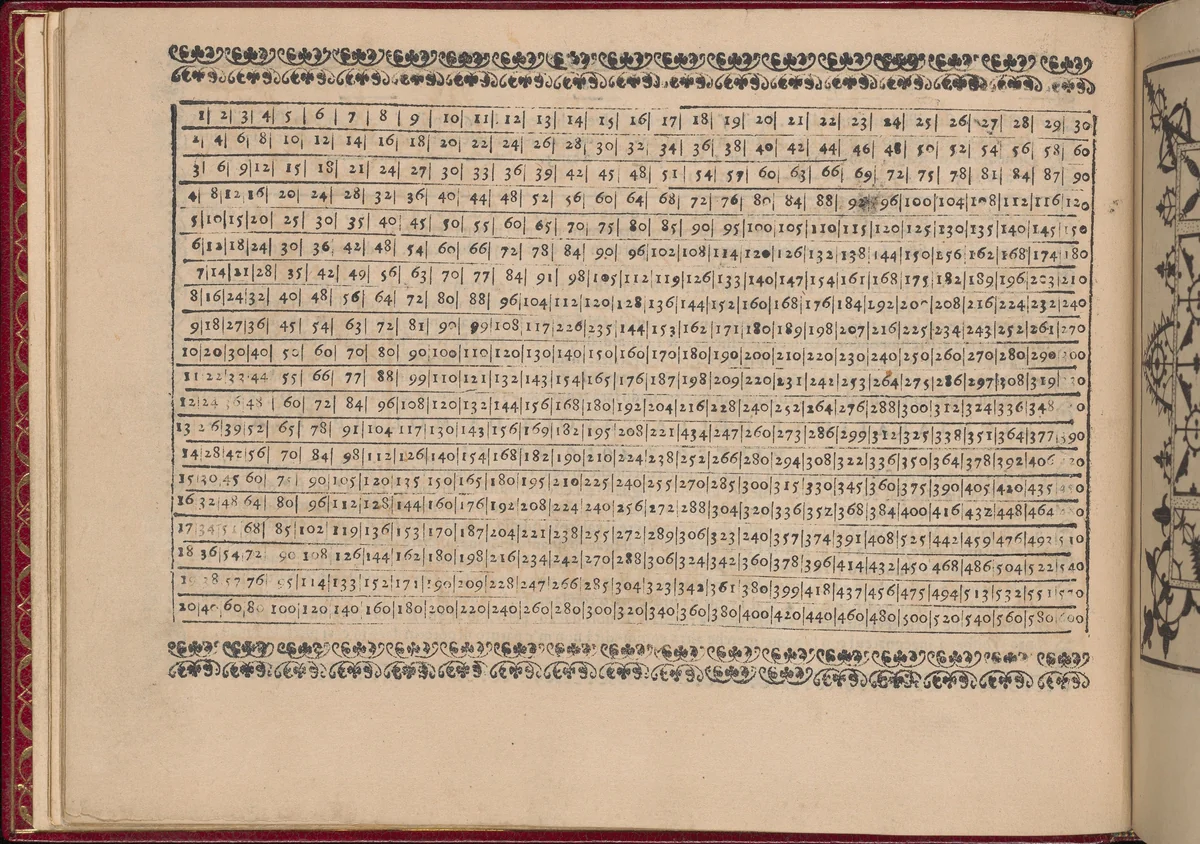 Ghirlanda: Di sei vaghi fiori scielti da piu famosi Giardini d'Italia, page 8 (verso) by Pietro Paulo Tozzi, book, 1604