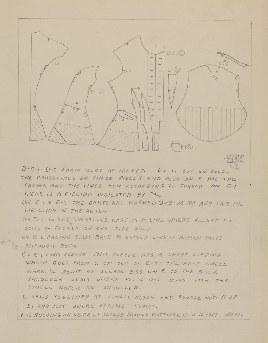 Dress Pattern by Bessie Forman, index of american design, 1935-1942