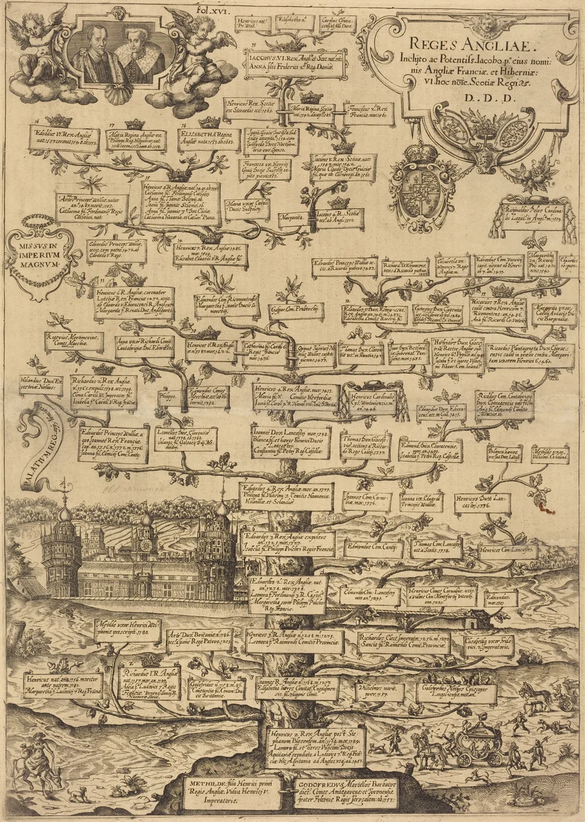 Reges Anglia by British 17th Century, print, 1600-1699
