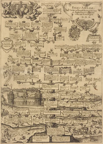 Reges Anglia by British 17th Century, print, 1600-1699