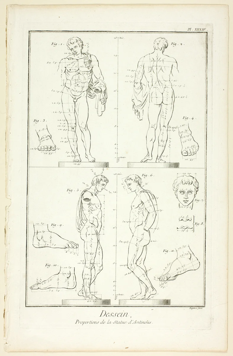 Design: Proportions of the Antinoüs Statue, from Encyclopédie by A. J. Defehrt, print, 1762-1777