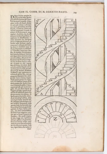 Le due regole della prospettiva pratica di M. Iacomo Barozzi da Vignola by Jacopo Barozzi, book, 1583