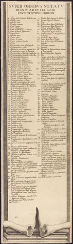 The Siege of La Rochelle [plate 13 of 16; set comprises 1952.8.97-112] by Jacques Callot, print, 1628-1631