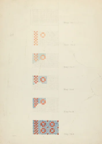 Textile: Technique Demonstration by American 20th Century, index of american design, 1935-1942