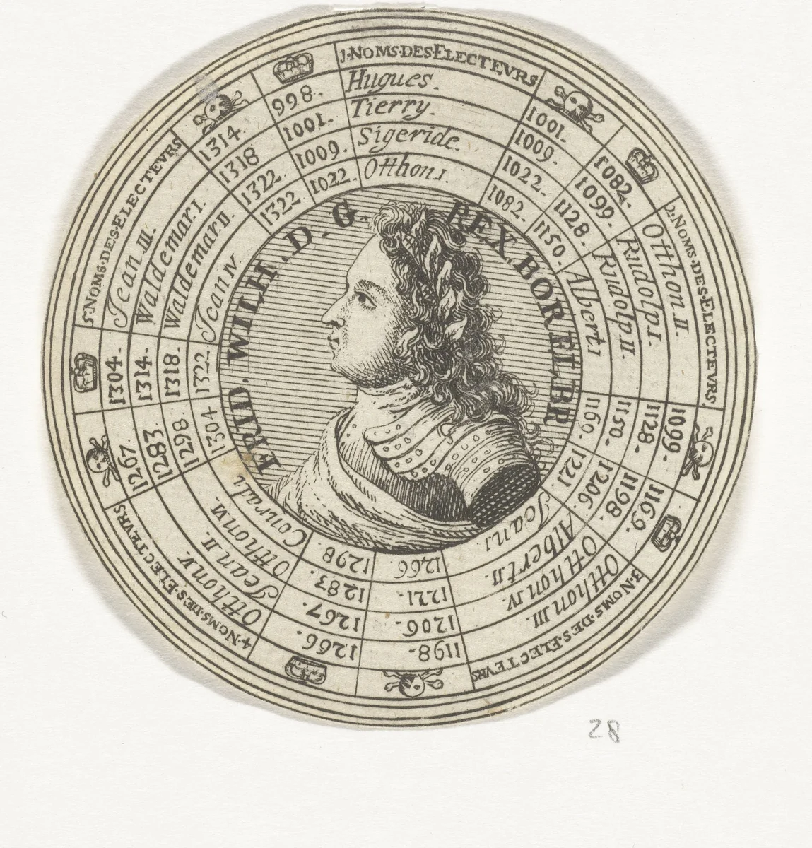 Penning met het portret van keurvorst Frederik Willem I en de namen van de keurvorsten van Brandenburg by anonymous, print, 1713