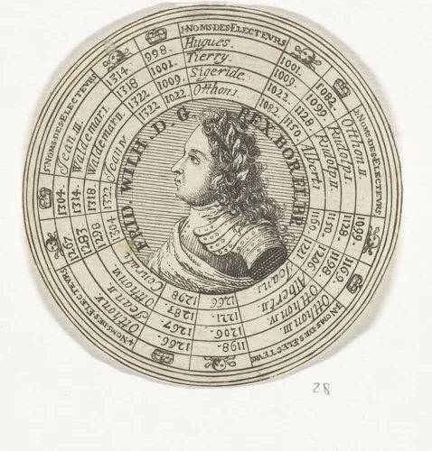 Penning met het portret van keurvorst Frederik Willem I en de namen van de keurvorsten van Brandenburg by anonymous, print, 1713