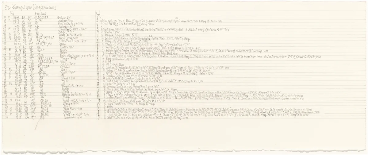 Score for Changes and Disappearances #32 by John Cage, drawing, 1982