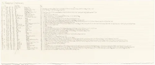 Score for Changes and Disappearances #32 by John Cage, drawing, 1982