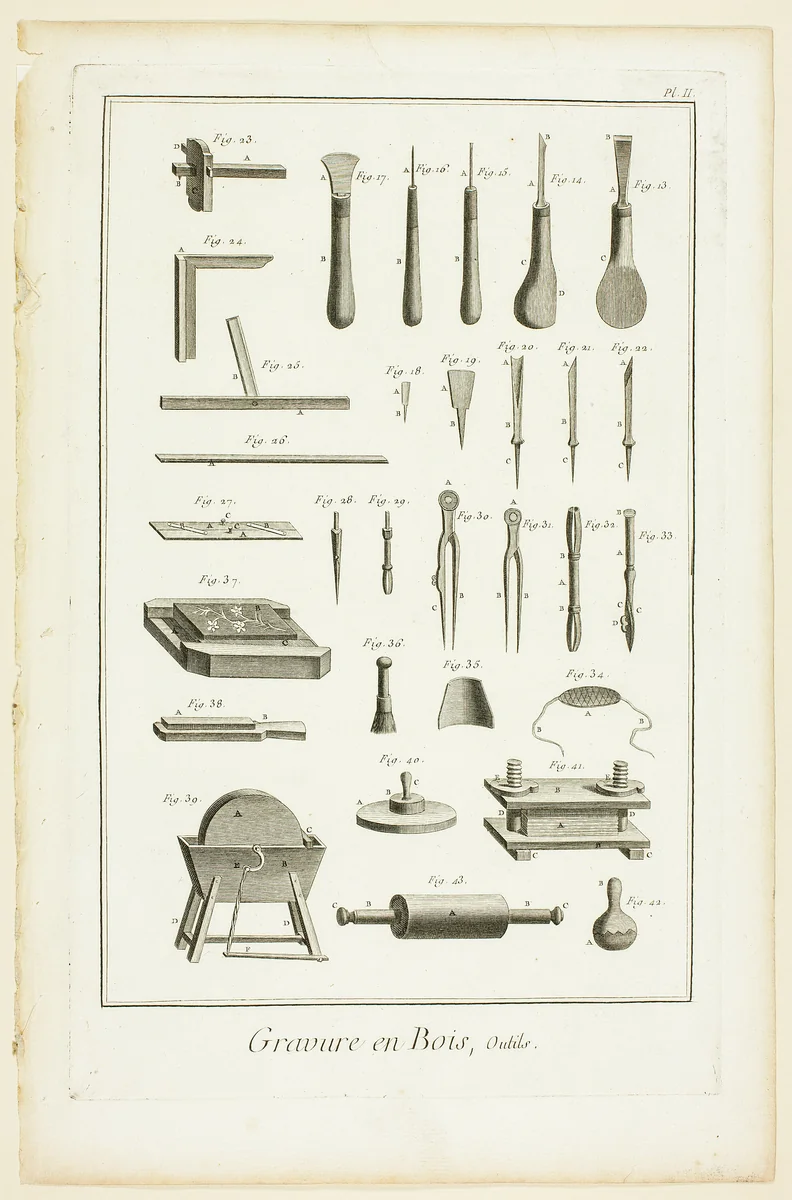 Wood Engraving, Tools, from Encyclopédie by A. J. Defehrt, print, 1762-1777