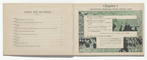 In-text plate (page 1) from Petit solfège illustré (Little Illustrated Solfège) by Pierre Bonnard, illustrated book, 1893