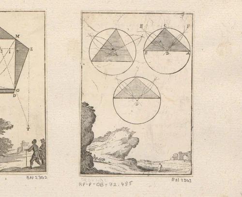 Constructie van driehoeken in cirkels met onderaan een berglandschap by Sébastien Leclerc, print, 1669