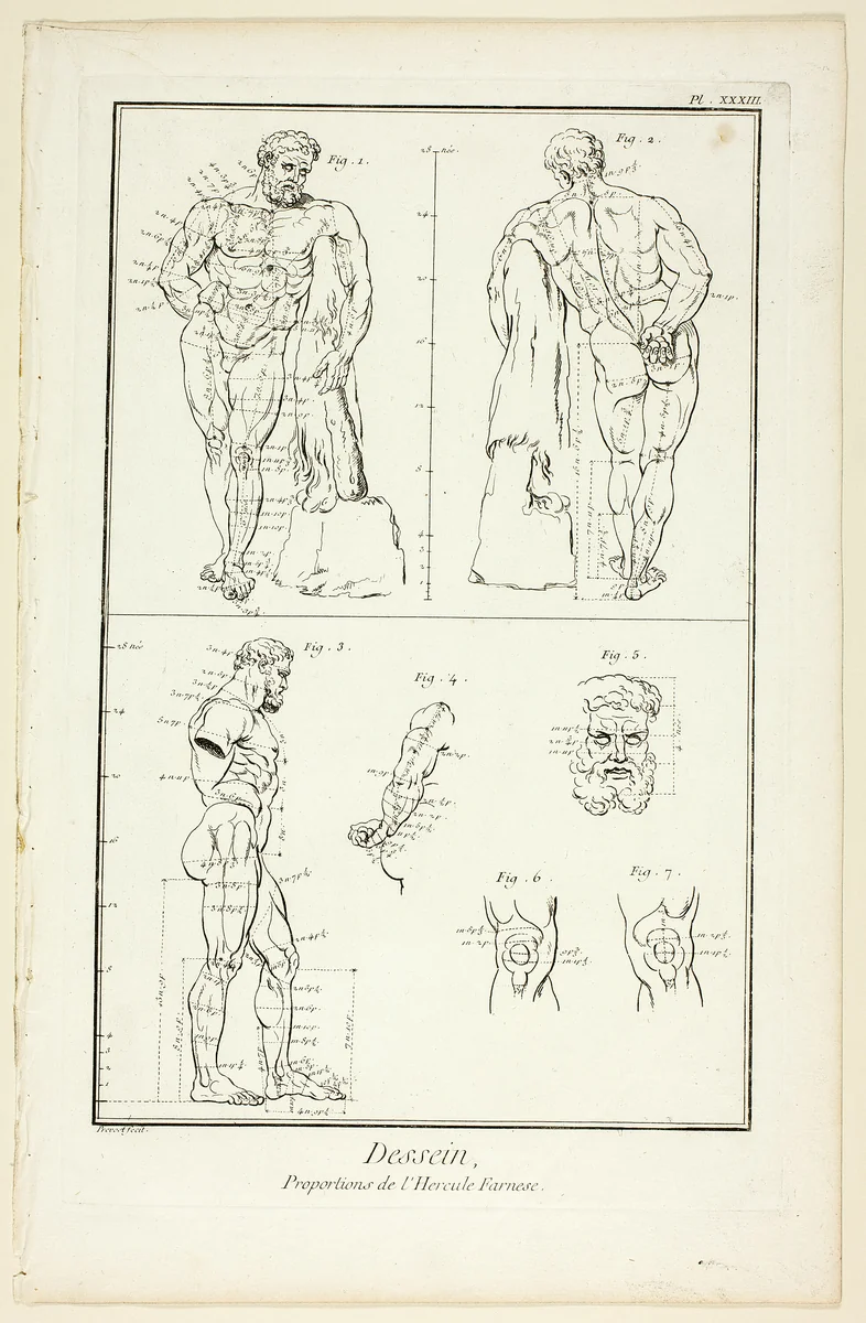Design: Proportions of the Farnese Hercules, from Encyclopédie by Benoît-Louis Prévost, print, 1762-1777