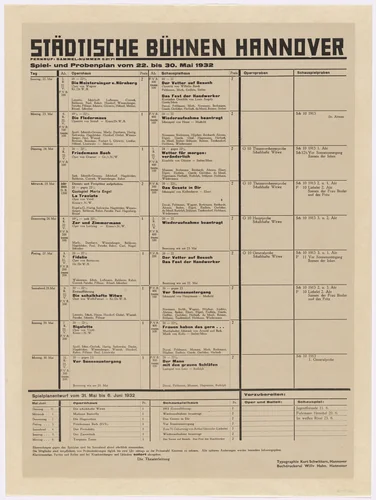 Poster for Hannover Municipal Theaters (Städtische Bühnen Hannover) by Kurt Schwitters, design, 1932