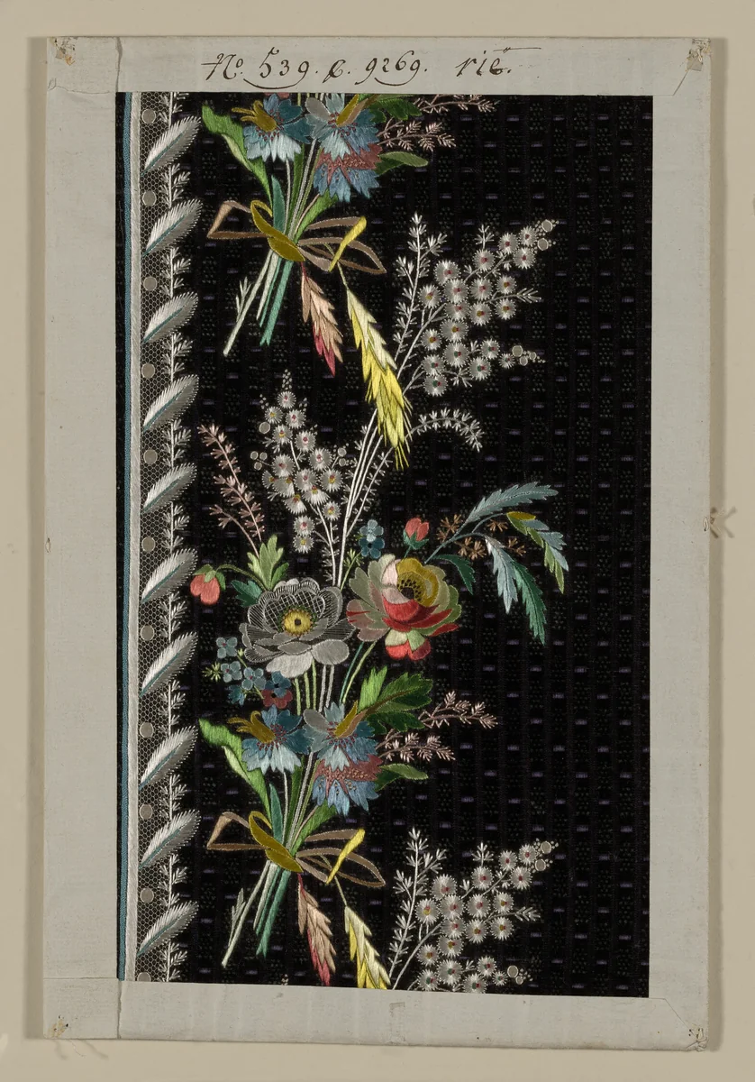 Salesman's Sample by Probably France, Lyon, textile, 1780-1810