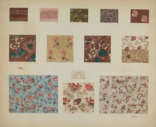 Textiles in Patchwork Quilt by Charlotte Winter, index of american design, 1937
