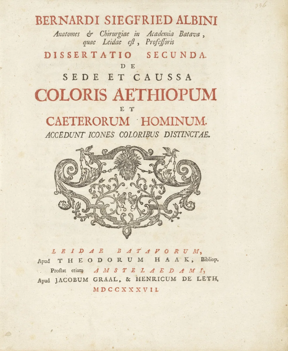 Titelpagina en twee pagina's van Bernhard Siegfried Albinus' 'Dissertatio secunda de sede et caussa Coloris Aethiopum', 1737 by anonymous, book, 1737