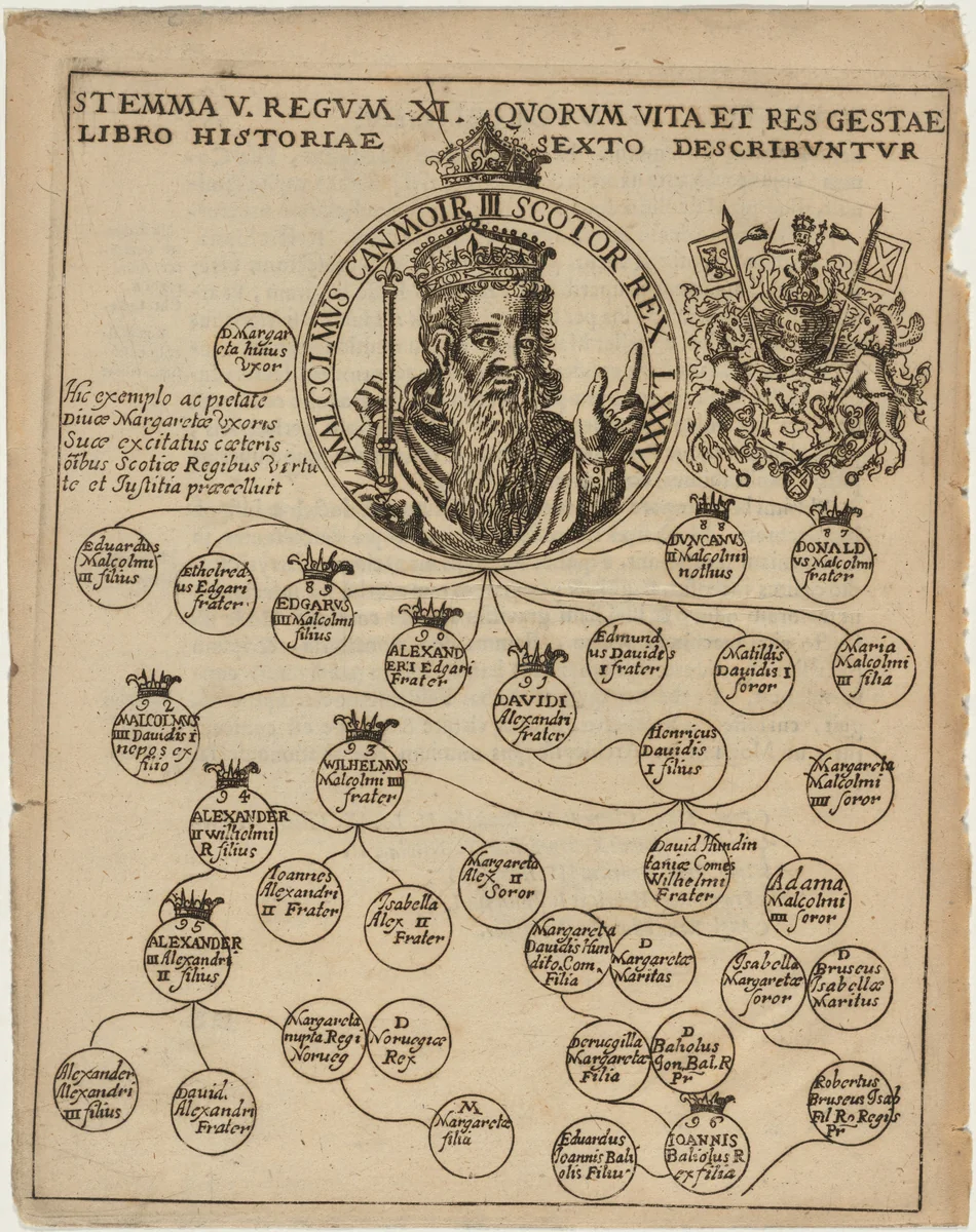 Malcolm III with Geneology by Unknown 19th Century, print, 1675