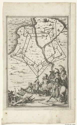 Illustratie voor 'Den Arbeid van Mars' van Allain Manesson Mallet by Romeyn de Hooghe, print, 1672