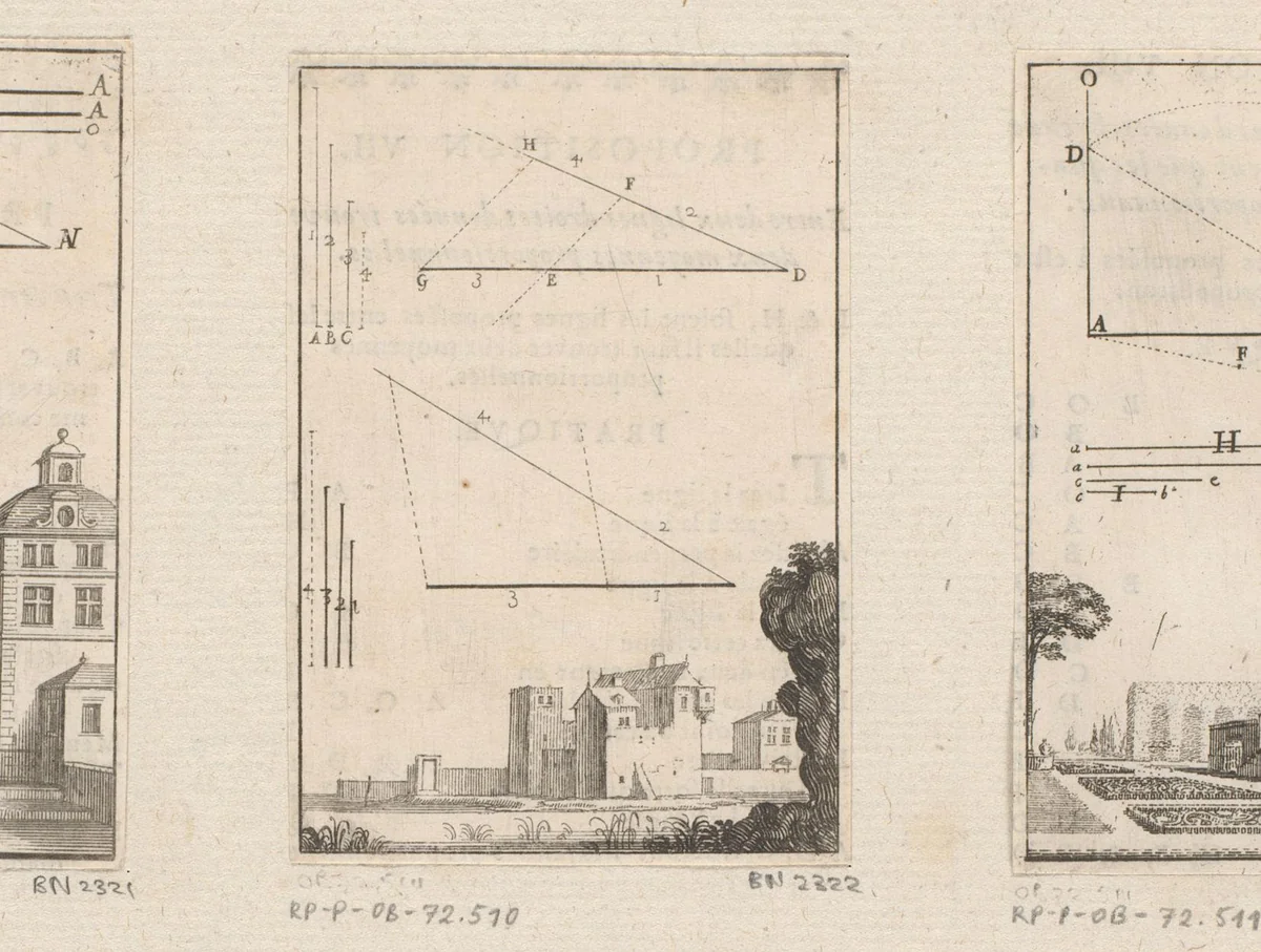 Verdeling van een lijn in vieren met onderaan een burcht by Sébastien Leclerc, print, 1669