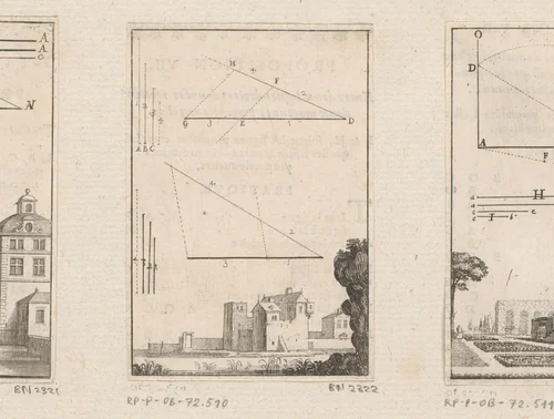 Verdeling van een lijn in vieren met onderaan een burcht by Sébastien Leclerc, print, 1669
