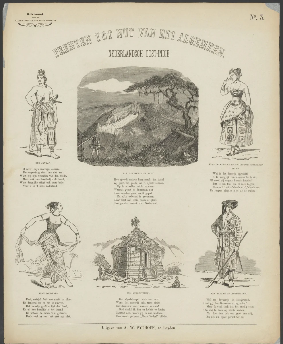 Bewoners en landschappen van Java by anonymous, print, 1851-1929