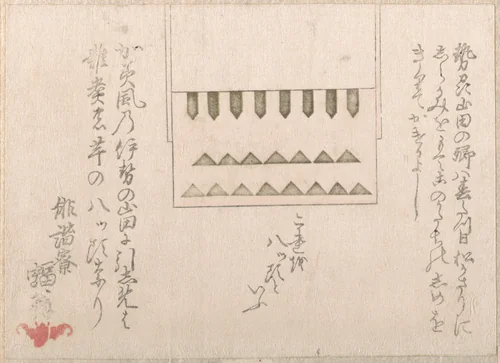 A Kind of Religious Paper Decoration by Haikairyō Henpuku, print, 1700-1899