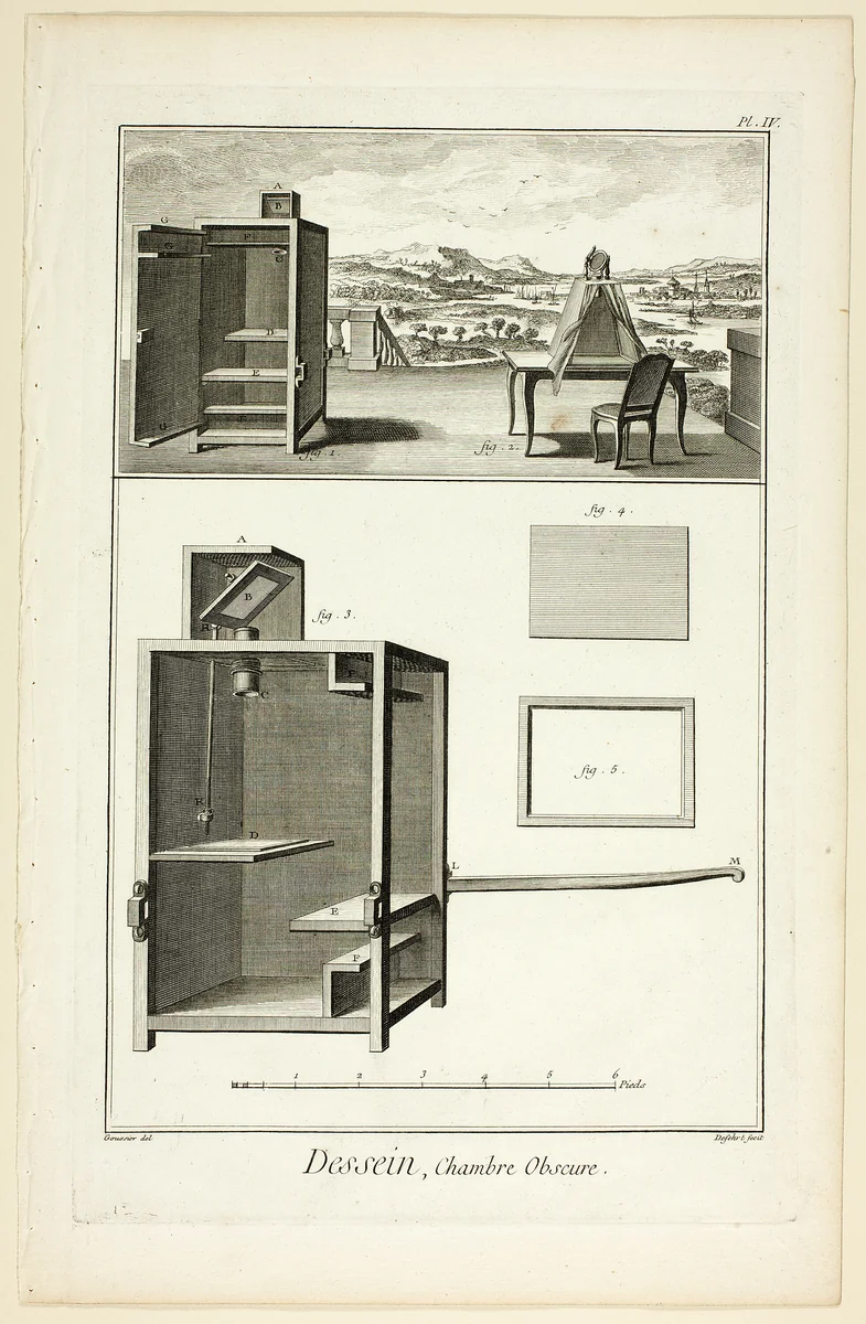 Design: Camera Obscura, from Encyclopédie by A. J. Defehrt, print, 1762-1777