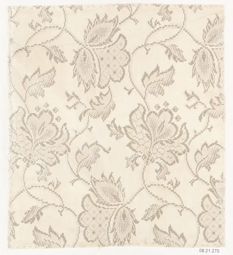 Textile sample by Unknown Designer, textile, 1900