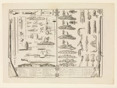 Engraving of Firearms Parts by Perrier, print, 1725-1775