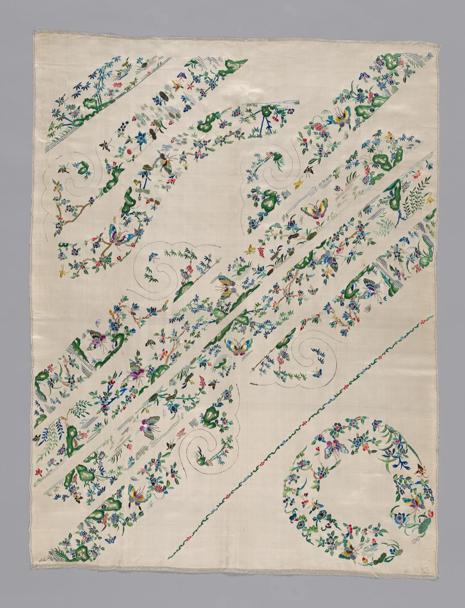 Embroidered Trimmings for a Woman's Ao (Short Coat) by Han-Chinese, textile, 1875-1900