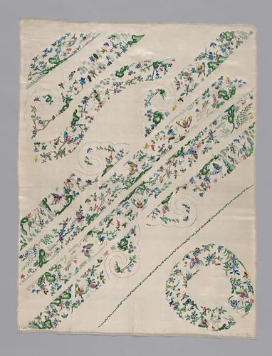 Embroidered Trimmings for a Woman's Ao (Short Coat) by Han-Chinese, textile, 1875-1900