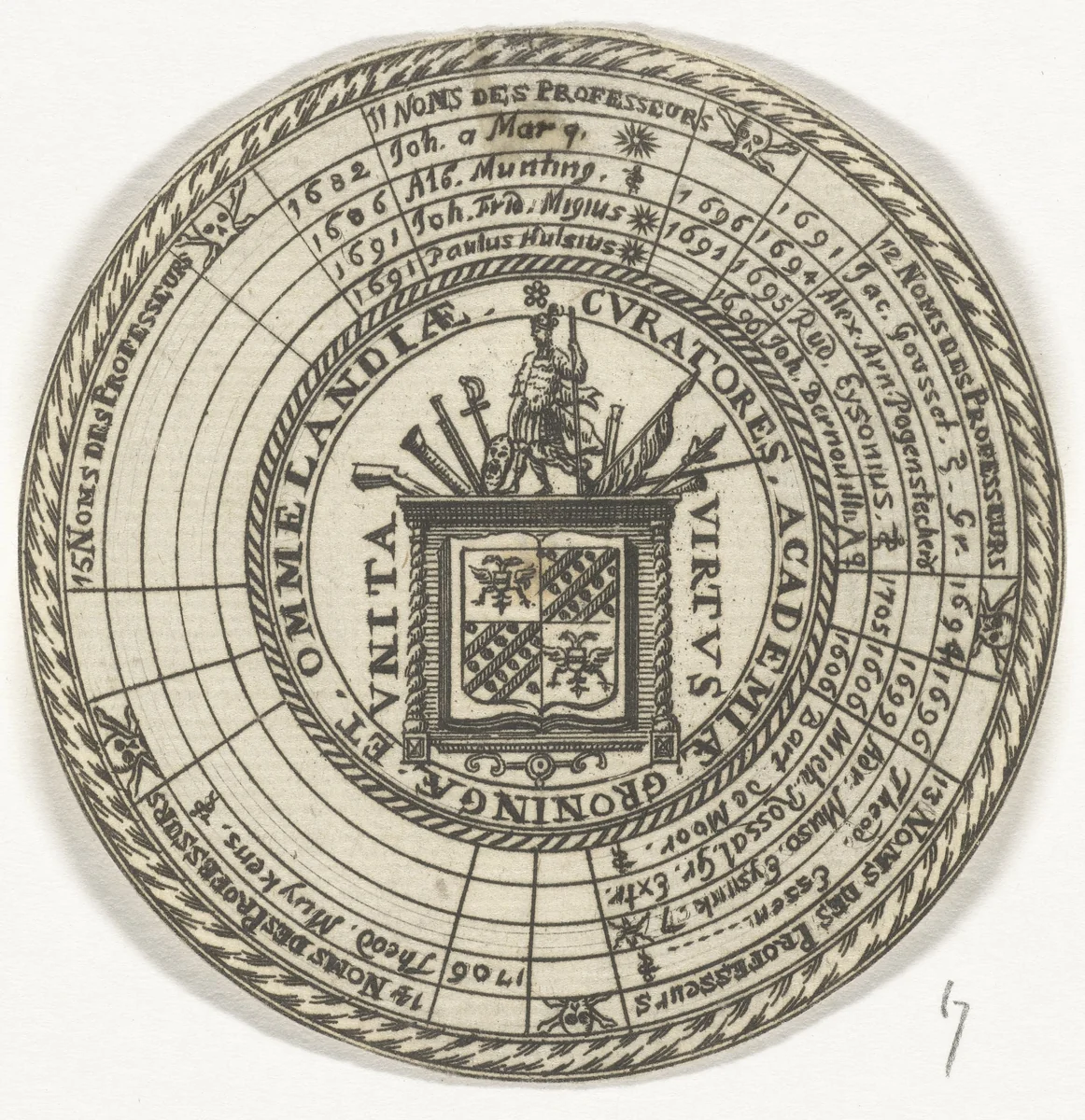 Penning van de Universiteit van Groningen, met ruimte voor de namen van de hoogleraren en wapen van de universiteit by anonymous, print, 1706-1720