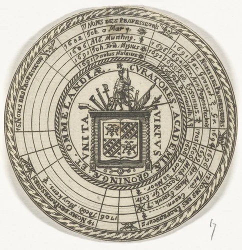 Penning van de Universiteit van Groningen, met ruimte voor de namen van de hoogleraren en wapen van de universiteit by anonymous, print, 1706-1720