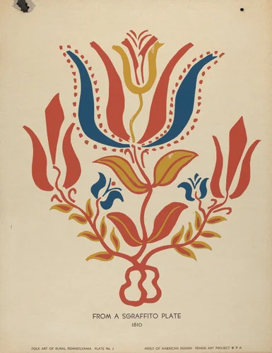 Plate 2: From Portfolio "Folk Art of Rural Pennsylvania" by American 20th Century, index of american design, 1939