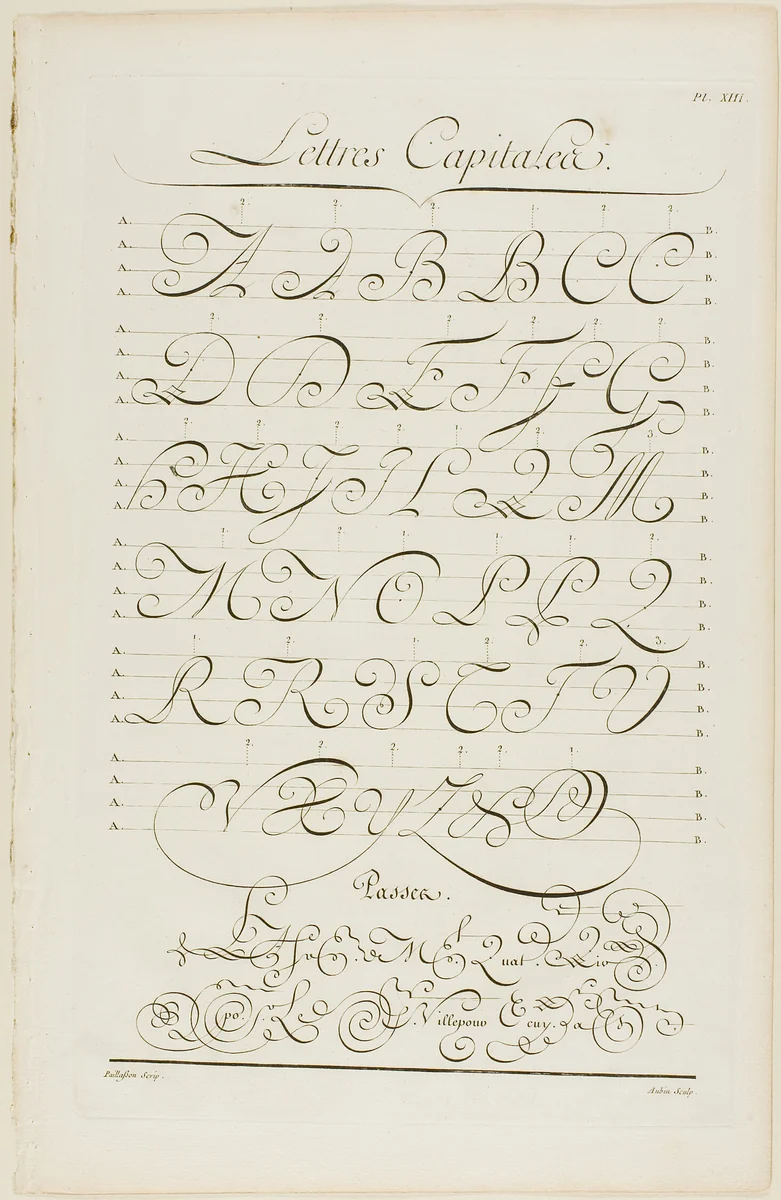 Capital Letters, from Encyclopédie by Aubin Charles Paillasson André le Breton Michel-Antoine David Laurent Durand Antoine-Claude Briasson, print, 1760