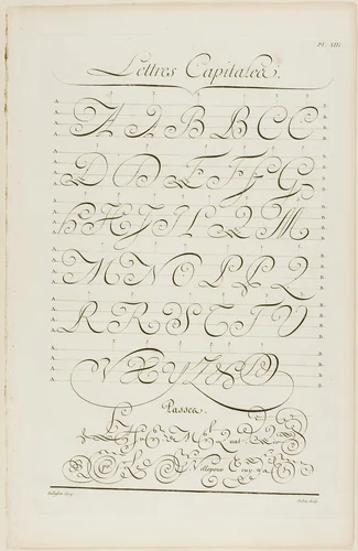 Capital Letters, from Encyclopédie by Aubin Charles Paillasson André le Breton Michel-Antoine David Laurent Durand Antoine-Claude Briasson, print, 1760