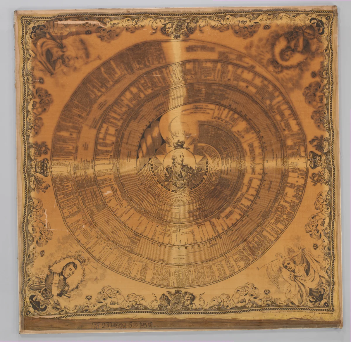 Event handkerchief by Rymer & Son, textile, 1808-1818