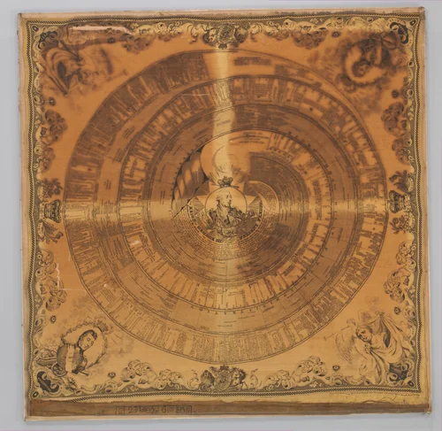 Event handkerchief by Rymer & Son, textile, 1808-1818