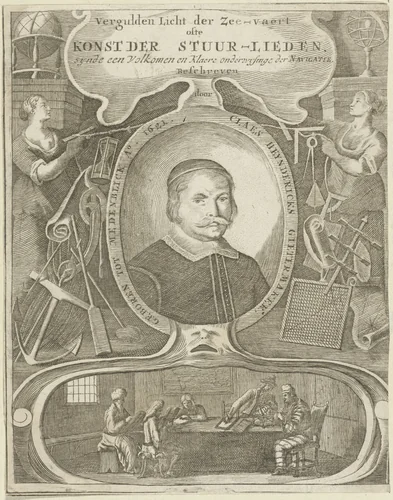 Titelpagina voor: C.H. Gietermaker, Konst der Stuur-lieden, 1697 by anonymous, print, 1697