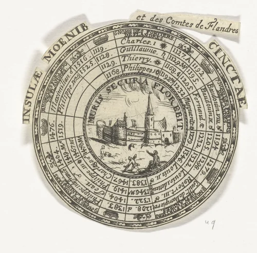 Penning met een embleem en de namen van de graven van Vlaanderen by anonymous, print, 1685-1720