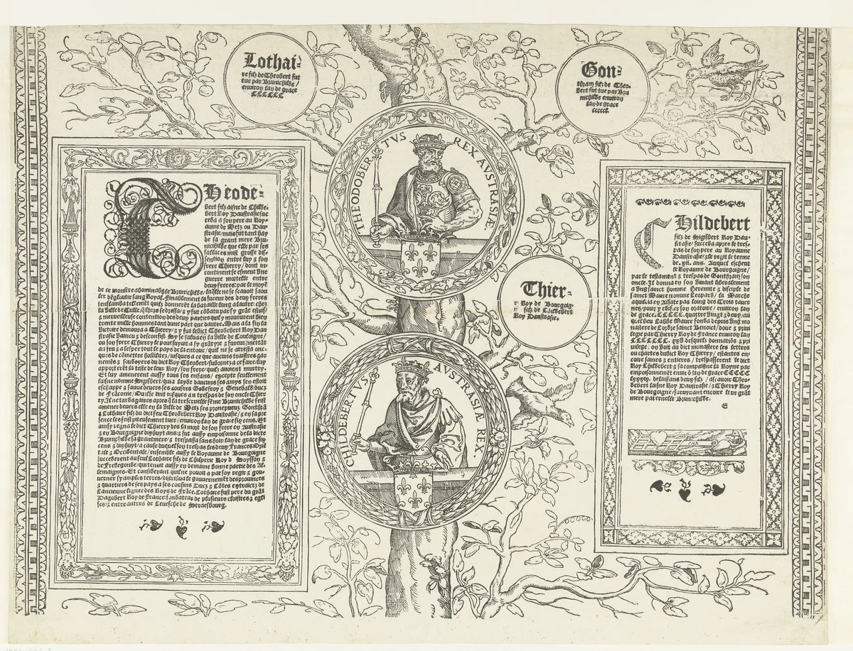 Stamboom van het Habsburgse huis, blad vijf by Robert Péril, print, 1533-1535