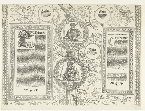 Stamboom van het Habsburgse huis, blad vijf by Robert Péril, print, 1533-1535