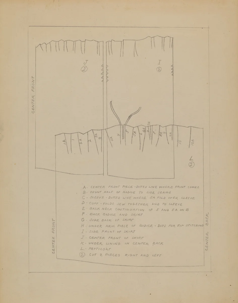 Dress (Pattern) by Dorothy Gernon, index of american design, 1936